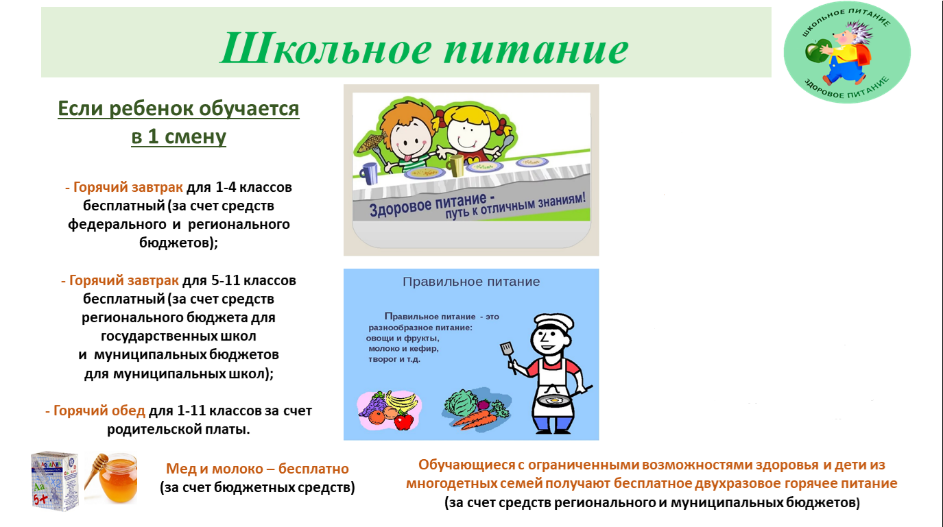 правильноt питание правильноt питание